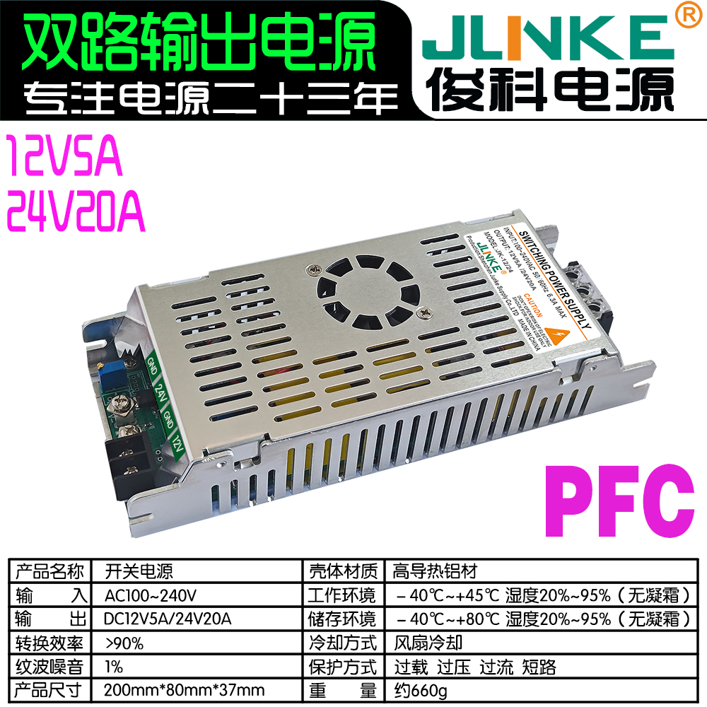 12V5A/24V20A